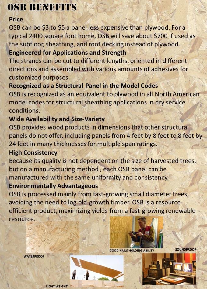 ファースト・クラスの平野18mm OSB最高時板/強いメラミン接着剤OSBのSubfloorのパネル
