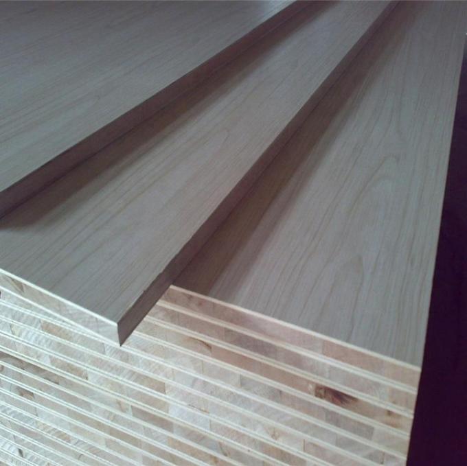 室内装飾のブロック板シート、WBPの堅材のブロック板18mm